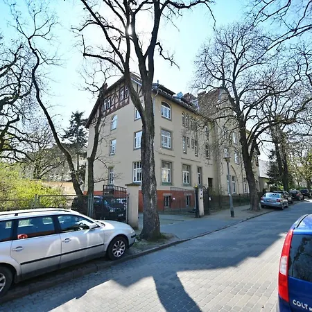 Praktyczne *